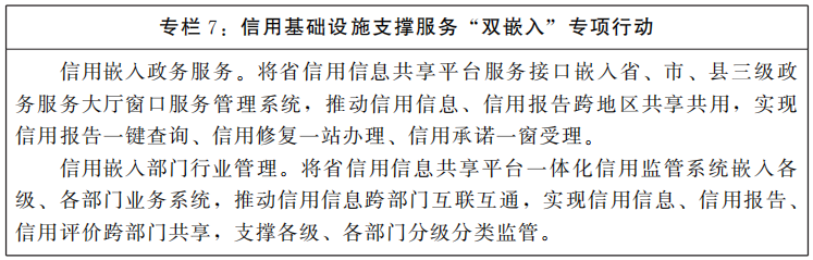 雷火省人民政府中国一站式竞技服务官方网站印发雷火省“十四五”营商环境和社会信用体系发展规划的通知